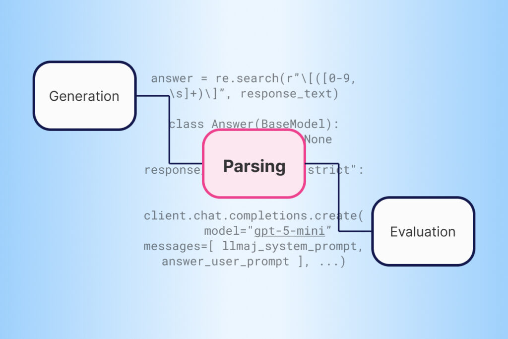 Parsing Isn’t Neutral: Why Evaluation Choices Matter